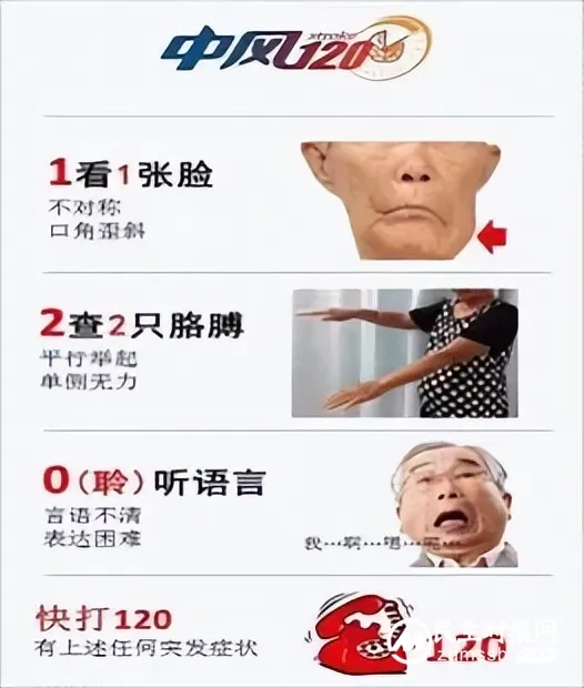 15岁就中风?医生:当心中风找上年轻的你 15岁就中风?医生:当心中风找上年轻的你
