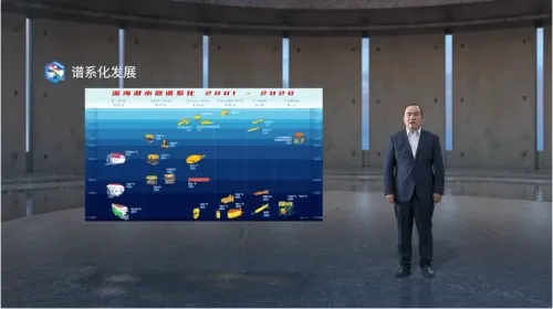 科学WE大会十周年揭秘大国重器 腾讯前海新总部将建永久科技馆与百年科技树 科学WE大会十周年揭秘大国重器 腾讯前海新总部将建永久科技馆与百年科技树