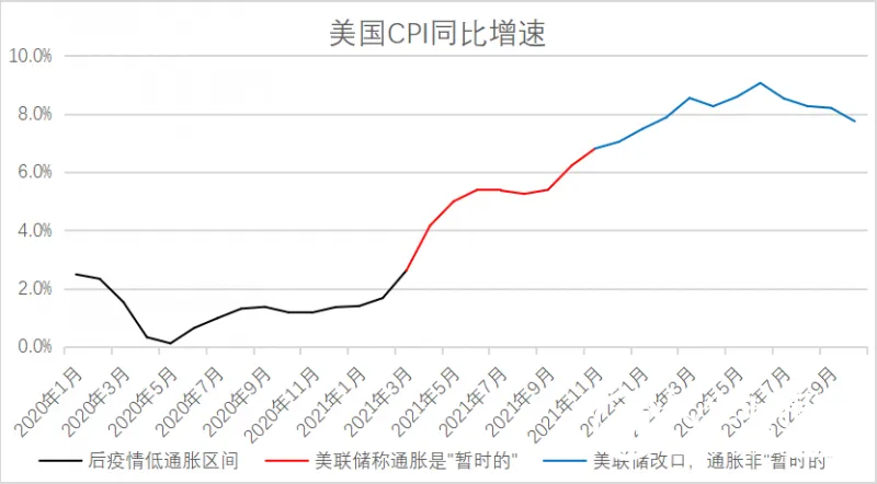 富裕家庭如何用三笔钱经营好家庭资产负债表 富裕家庭如何用三笔钱经营好家庭资产负债表
