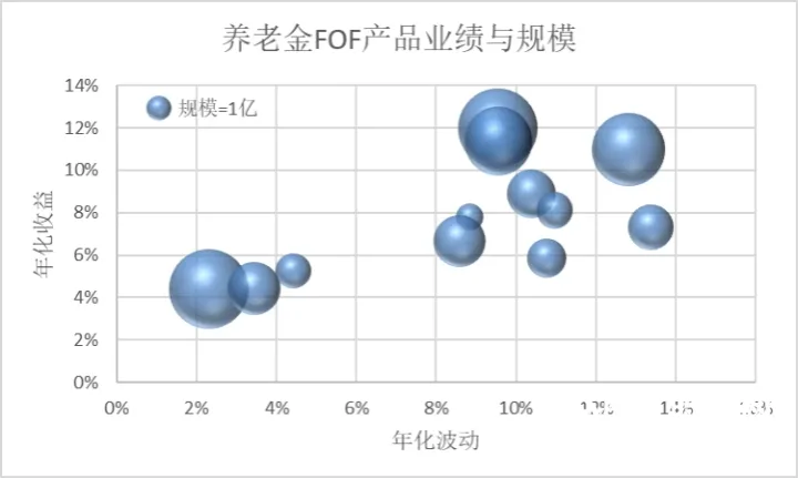 富裕家庭如何用三笔钱经营好家庭资产负债表 富裕家庭如何用三笔钱经营好家庭资产负债表