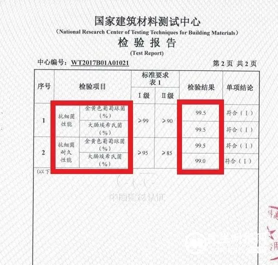 宣和钧釉抗菌釉面涂料助力医院建设，筑起“生命保护屏障”！