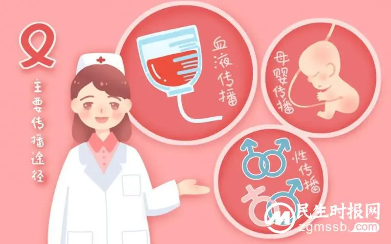 世界艾滋病日|共抗艾滋 共享健康 世界艾滋病日|共抗艾滋 共享健康