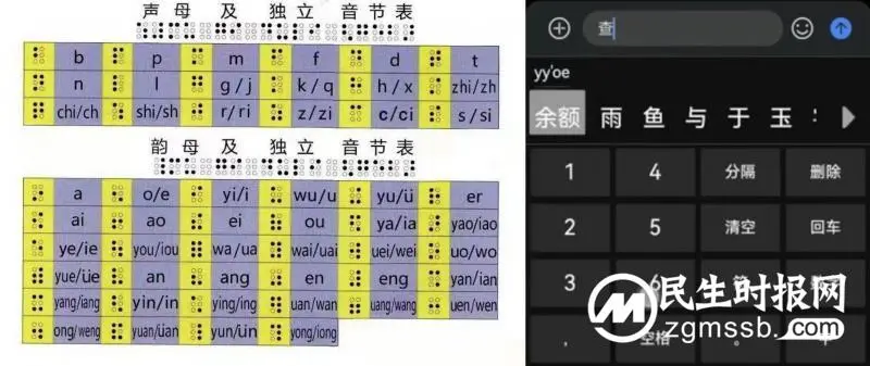 首创全屏操作,腾讯搜狗输入法联合保益互动为视障输入“提速” 首创全屏操作,腾讯搜狗输入法联合保益互动为视障输入“提速”