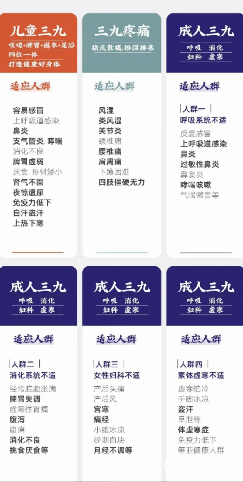 夏养三伏,冬补三九——“三九贴”伴您轻松过寒冬 夏养三伏,冬补三九——“三九贴”伴您轻松过寒冬