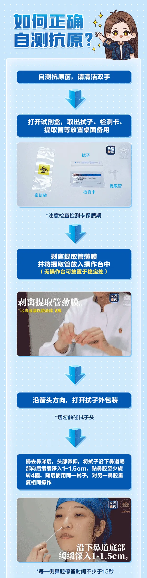 新冠病毒抗原自测如何做? 新冠病毒抗原自测如何做?