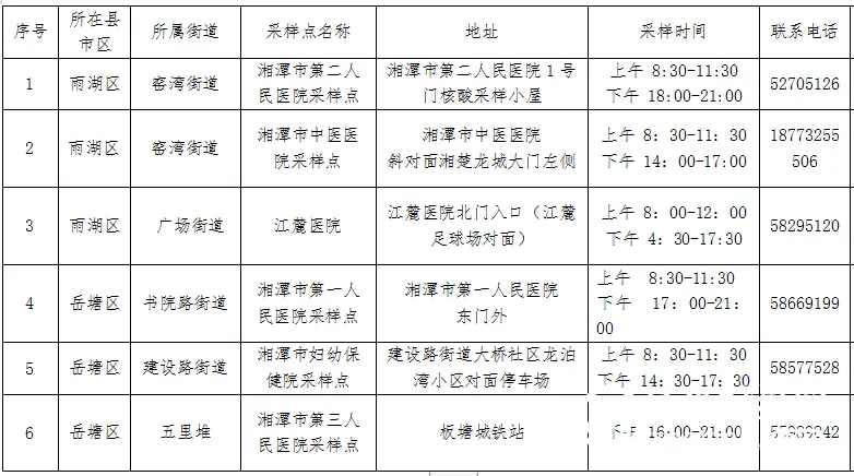关于进一步落实当前新冠肺炎疫情防控措施的通告