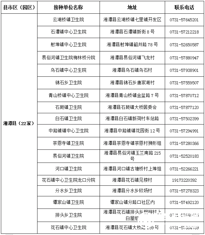 关于进一步落实当前新冠肺炎疫情防控措施的通告