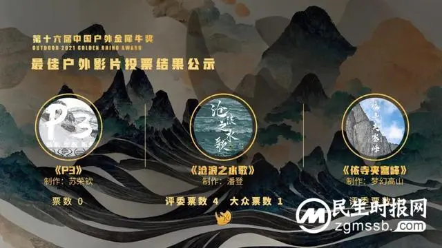 刚刚！第十六届中国户外最高荣誉金犀牛奖揭晓
