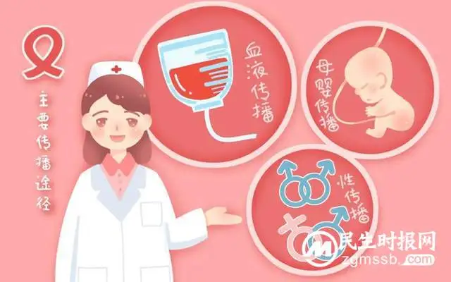 世界艾滋病日|共抗艾滋 共享健康 世界艾滋病日|共抗艾滋 共享健康