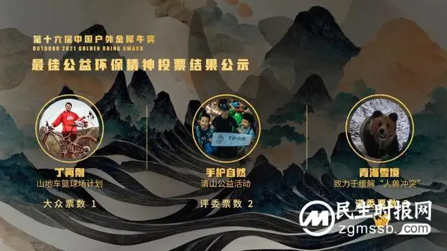 刚刚！第十六届中国户外最高荣誉金犀牛奖揭晓