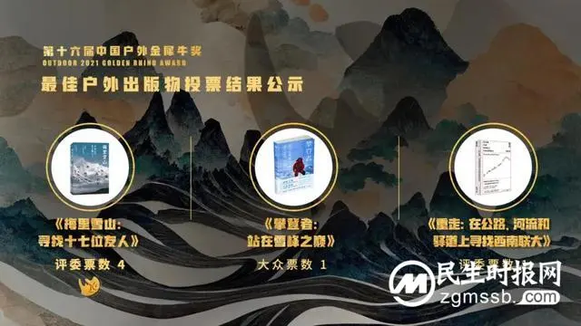 刚刚！第十六届中国户外最高荣誉金犀牛奖揭晓