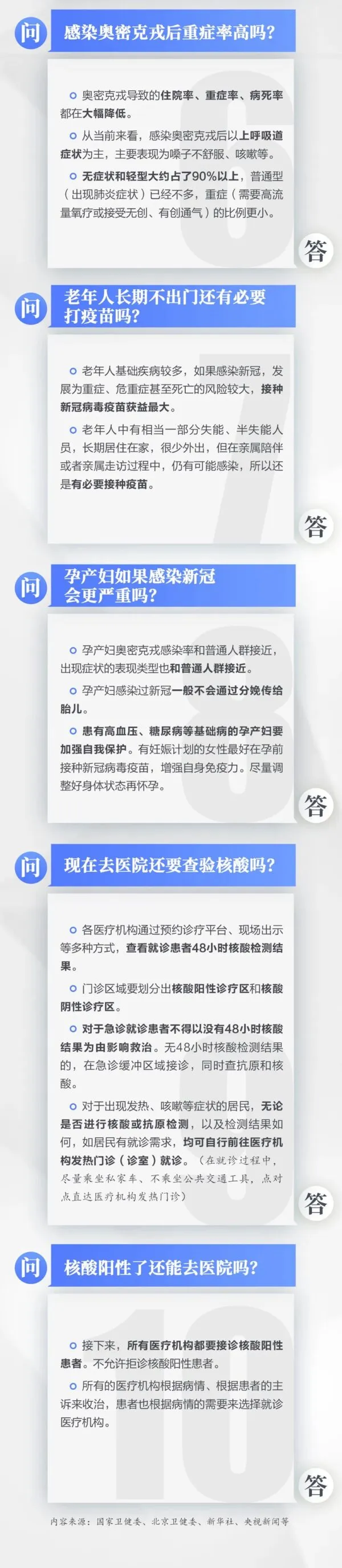 速看！当前防疫10大热点问答