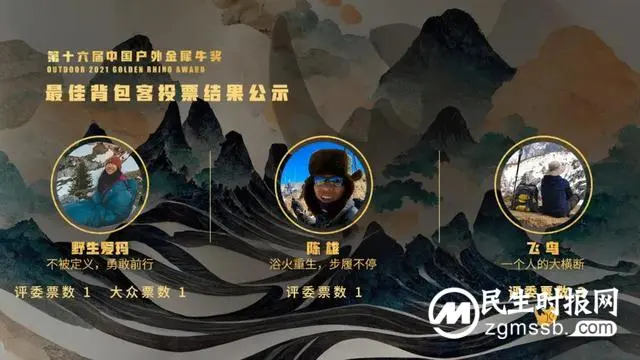 刚刚！第十六届中国户外最高荣誉金犀牛奖揭晓