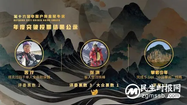 刚刚！第十六届中国户外最高荣誉金犀牛奖揭晓