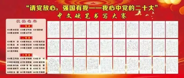 湘潭市二中2022年工作十大亮点