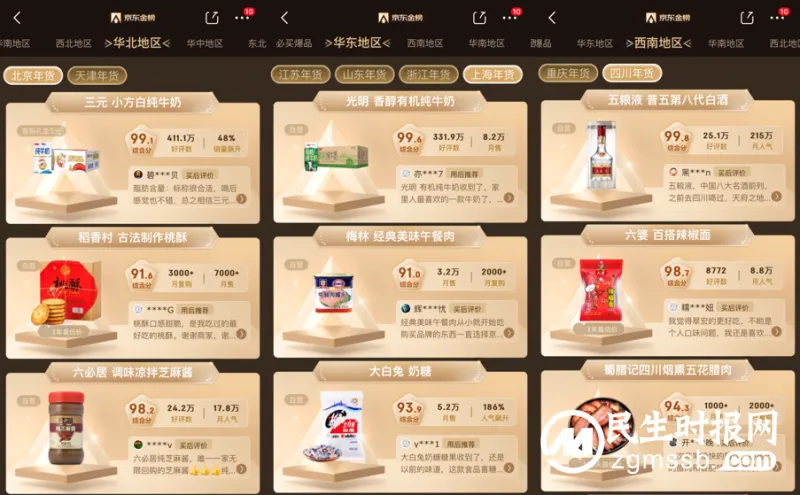 2023京东年货节:“年货春运”满载开启 特色年货每满300减40 2023京东年货节:“年货春运”满载开启 特色年货每满300减40
