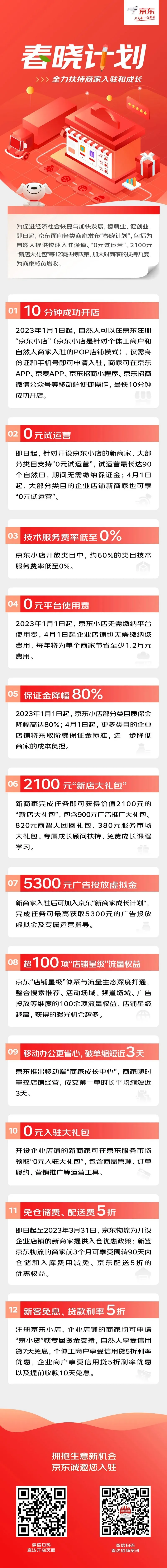 京东春晓计划“恩阳站”正式启动! 京东春晓计划“恩阳站”正式启动!