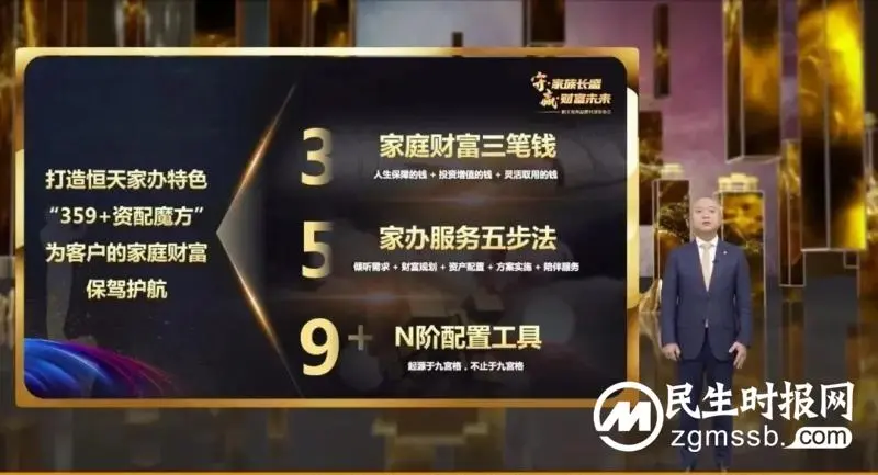 恒天财富周斌：家族办公室——中国家庭的新选择