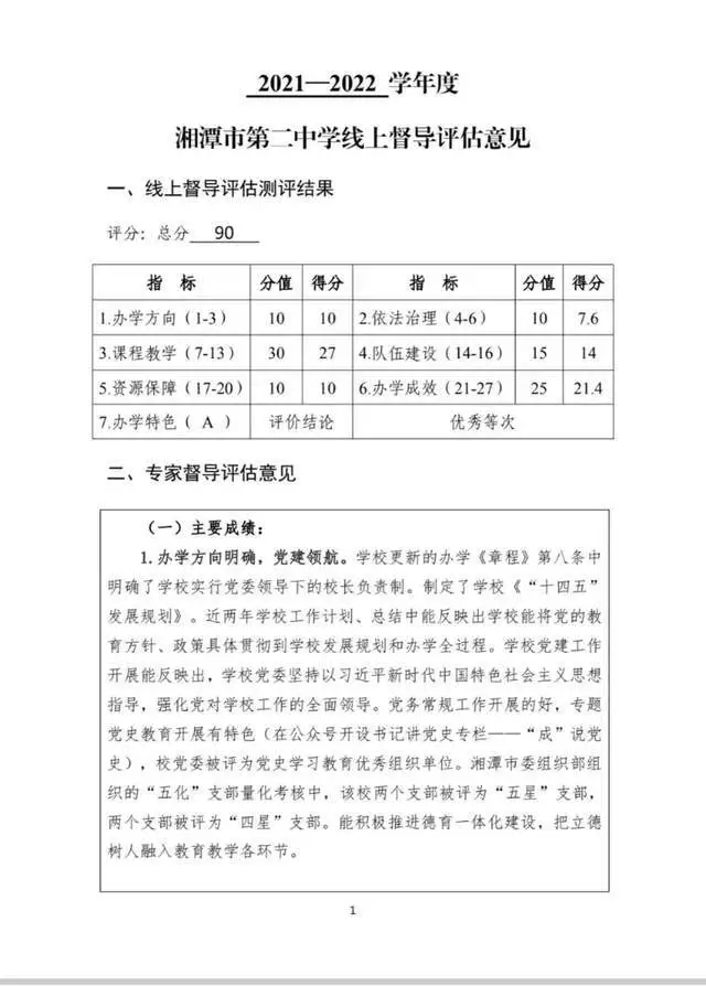 湘潭市二中2022年工作十大亮点