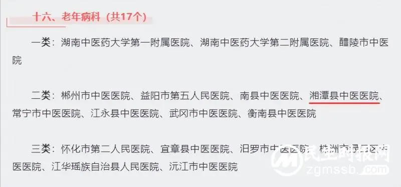 湘潭县中医医院多科室被评为省级中医重点专科 湘潭县中医医院多科室被评为省级中医重点专科