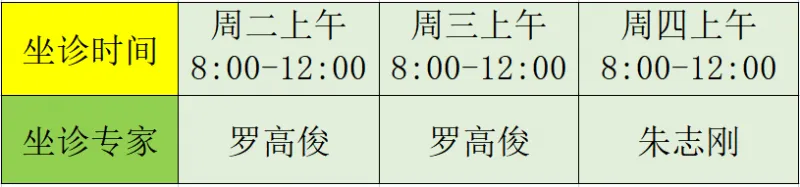 湘潭市中医医院骨伤康复专科门诊开诊啦！