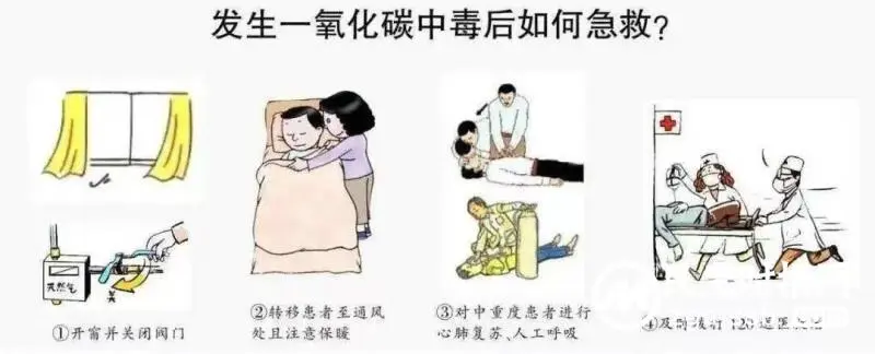警惕身边的“无形杀手”又一老人“中招” 警惕身边的“无形杀手”又一老人“中招”
