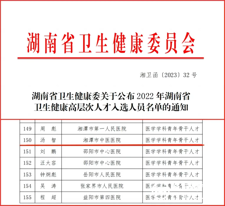 热烈祝贺我院汤智主任荣获“2022 年湖南省卫生健康高层次人才‘医学学科青年骨干人才’”称号! 热烈祝贺我院汤智主任荣获“2022 年湖南省卫生健康高层次人才‘医学学科青年骨干人才’”称号!