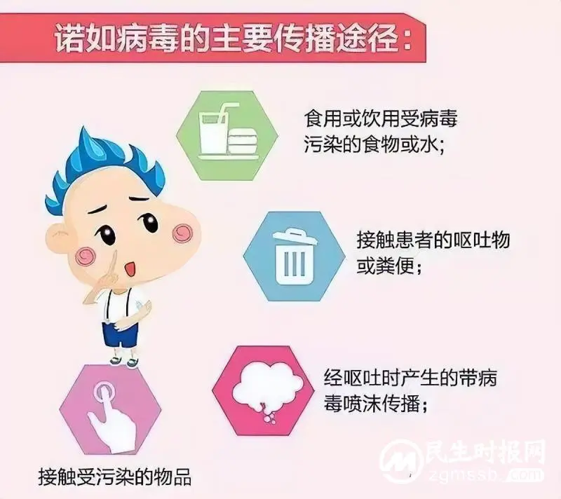 湘潭市二中预防“诺如病毒”致家长一封信 湘潭市二中预防“诺如病毒”致家长一封信