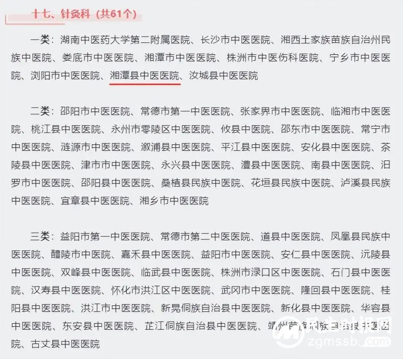 【热烈祝贺】湘潭县中医医院多科室被评为省级中医重点专科