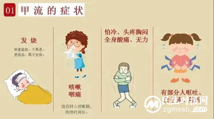狂飙的不止高启强，还有甲流