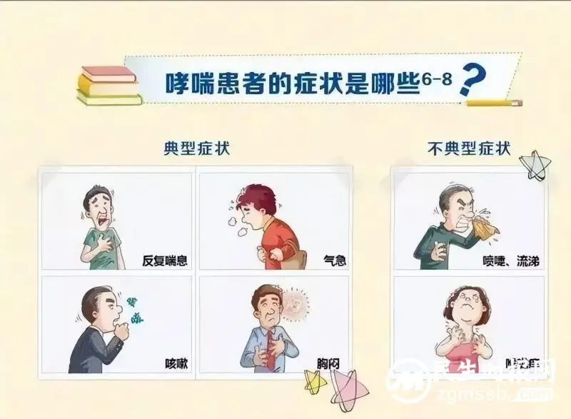春暖花开，要当心哮喘病发作！