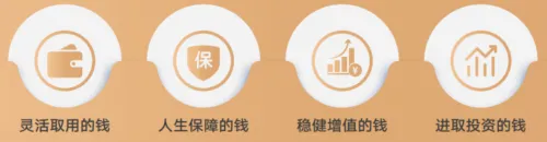 恒天家办「银杏财富解决方案」重磅发布！