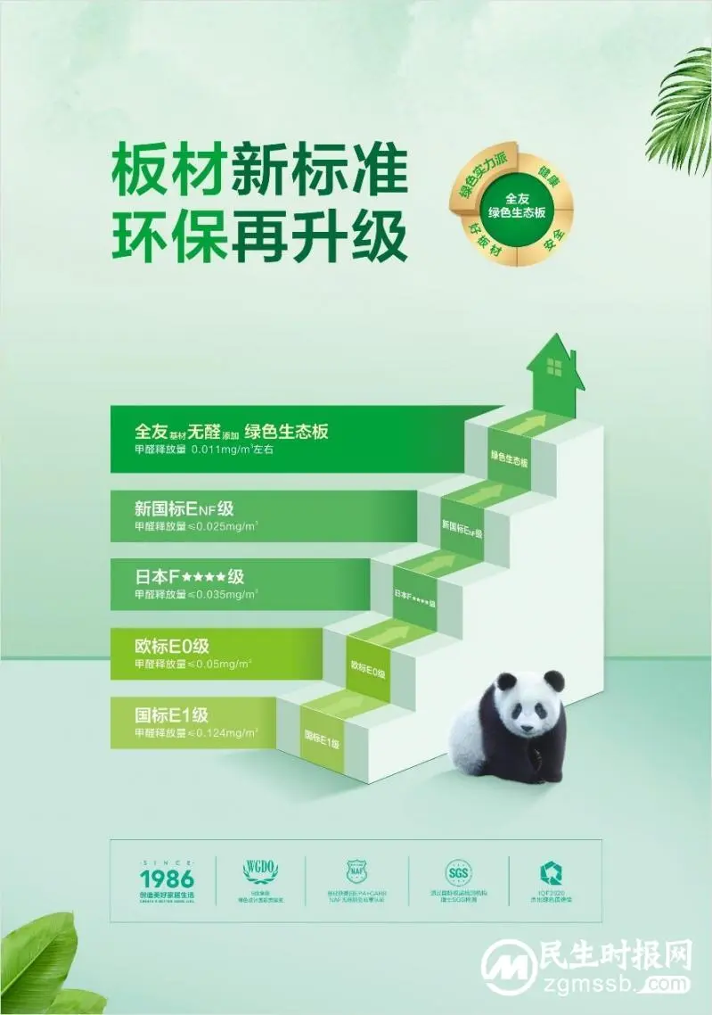 践行绿色发展理念,全友加速绿色产品再升级 践行绿色发展理念,全友加速绿色产品再升级
