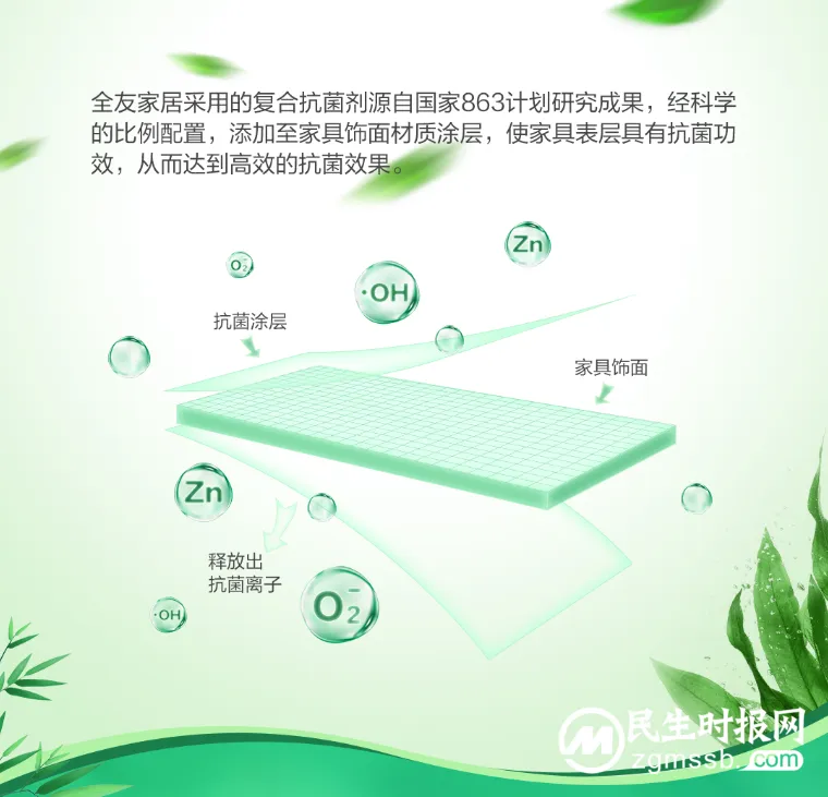 践行绿色发展理念,全友加速绿色产品再升级 践行绿色发展理念,全友加速绿色产品再升级