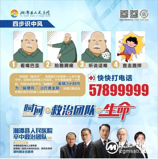 【中心建设】再获好评！湘潭县人民医院卒中中心团队连续完成两例颈内动脉支架植入术