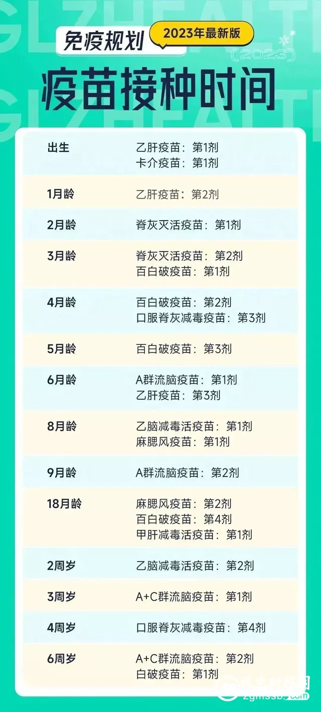 湘潭县人民医院开展“全国儿童预防接种日”宣传活动