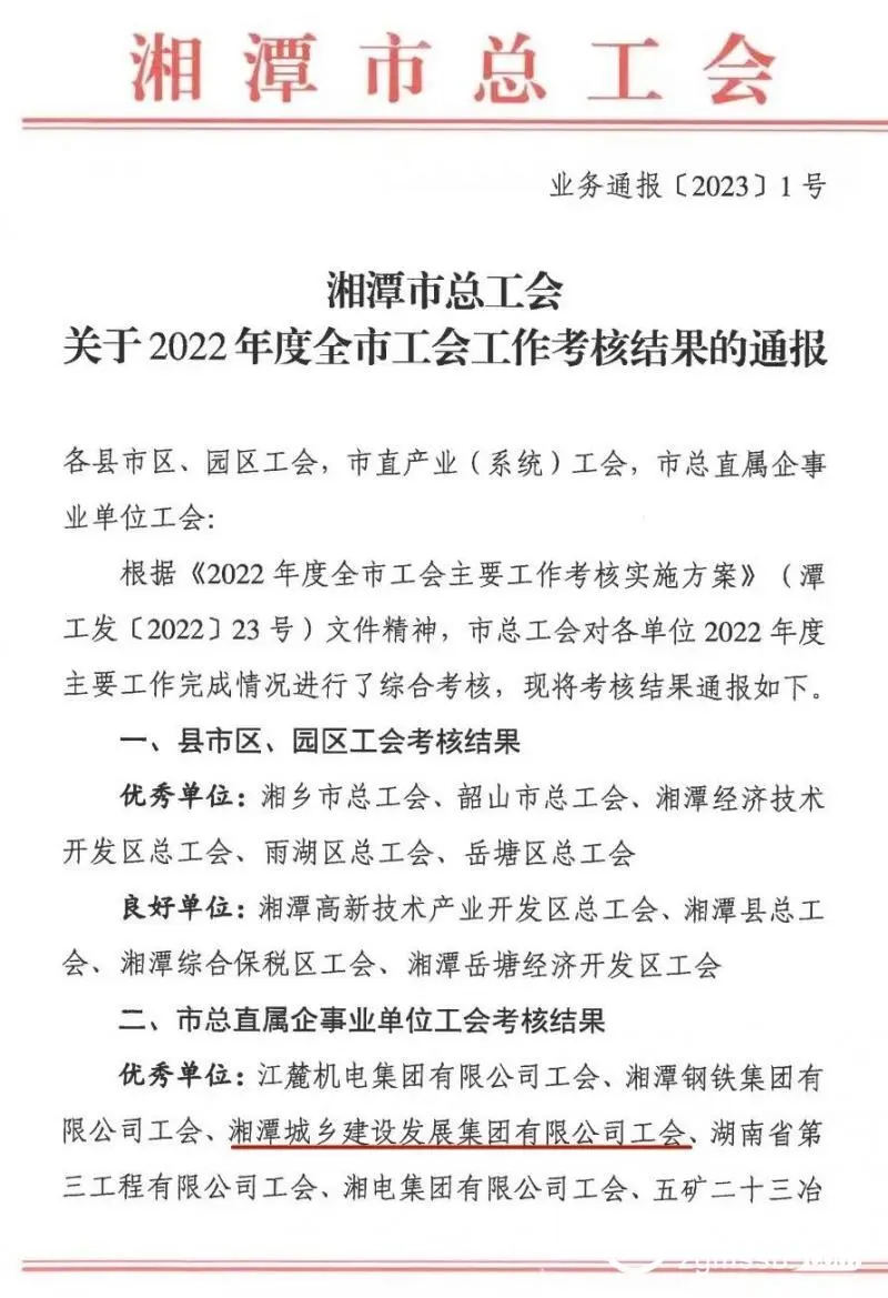 湘潭城发集团工会荣获多项荣誉