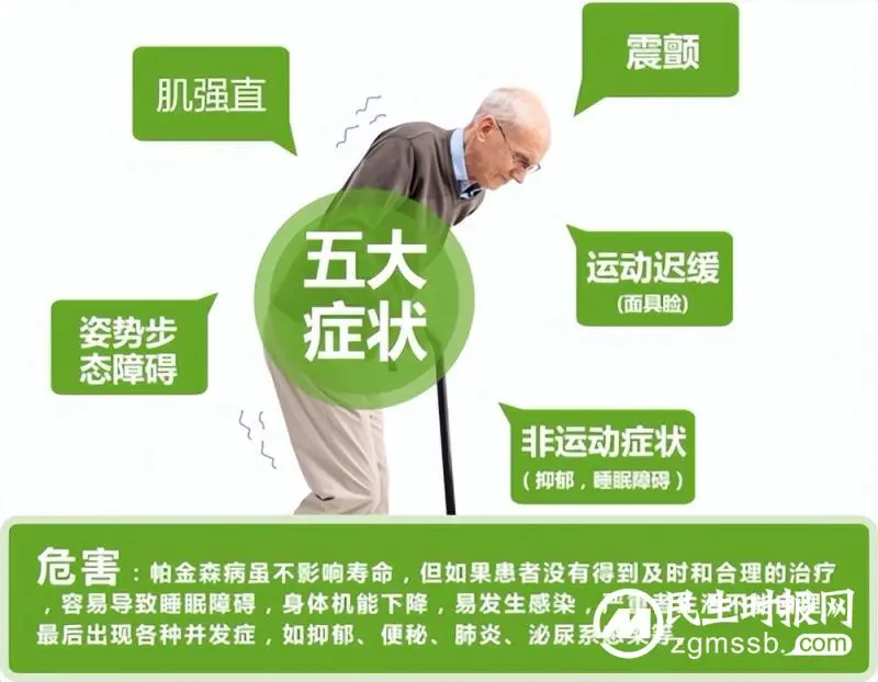 世界帕金森日，知帕不怕，共筑健康