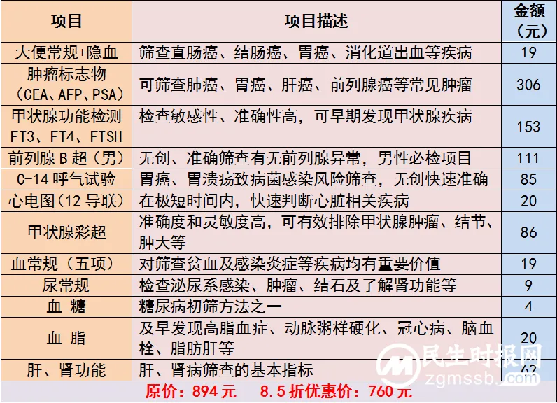 湘潭县人民医院推出系列肿瘤早筛体检优惠活动啦! 湘潭县人民医院推出系列肿瘤早筛体检优惠活动啦!