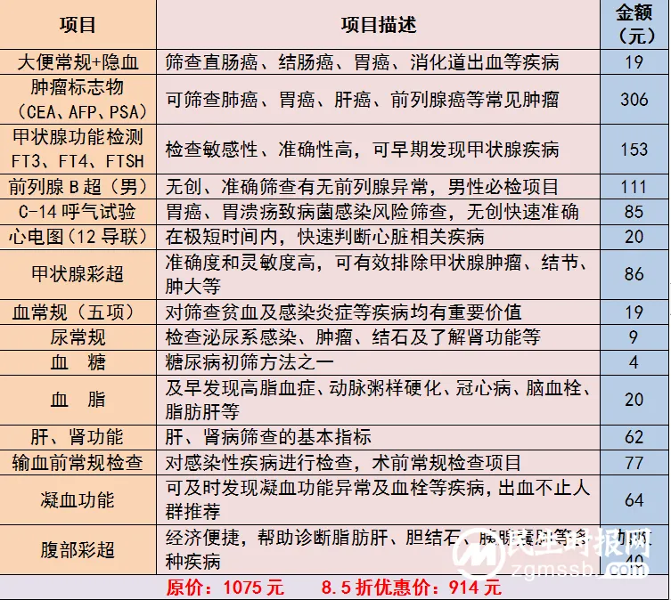 湘潭县人民医院推出系列肿瘤早筛体检优惠活动啦! 湘潭县人民医院推出系列肿瘤早筛体检优惠活动啦!