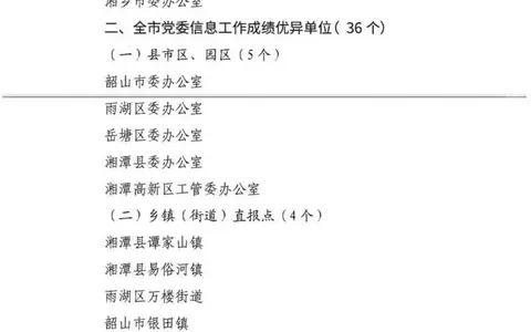 湘潭交发集团2022年度党委信息工作获通报表扬！