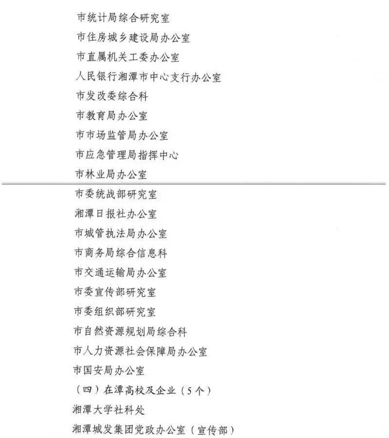湘潭交发集团2022年度党委信息工作获通报表扬! 湘潭交发集团2022年度党委信息工作获通报表扬!