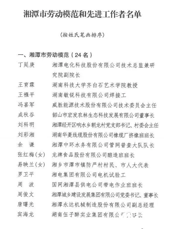 湘潭市中心医院党委书记夏红被授予湘潭市先进工作者荣誉称号 湘潭市中心医院党委书记夏红被授予湘潭市先进工作者荣誉称号