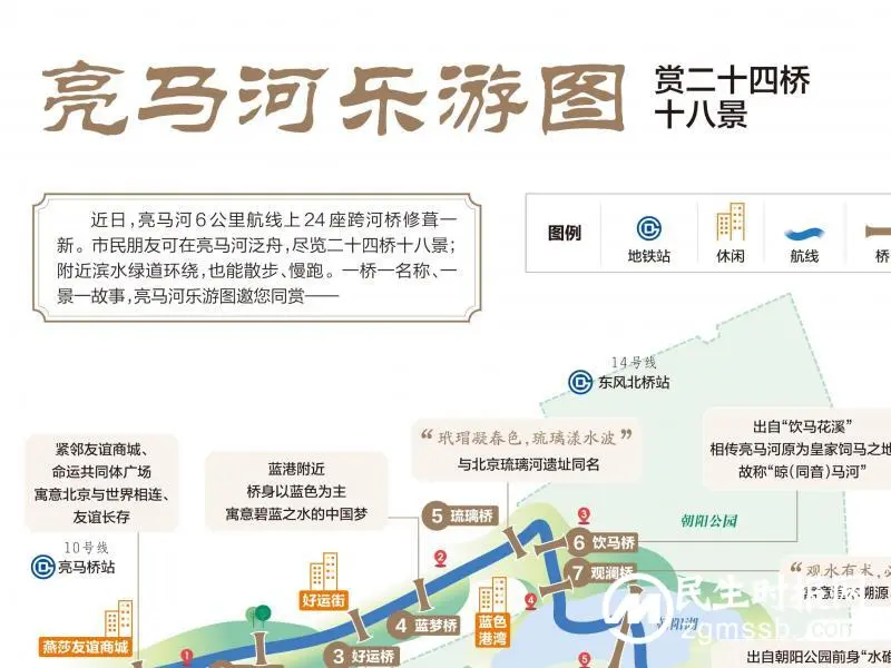 2023皮肤病中西医诊疗医学峰会在京举办