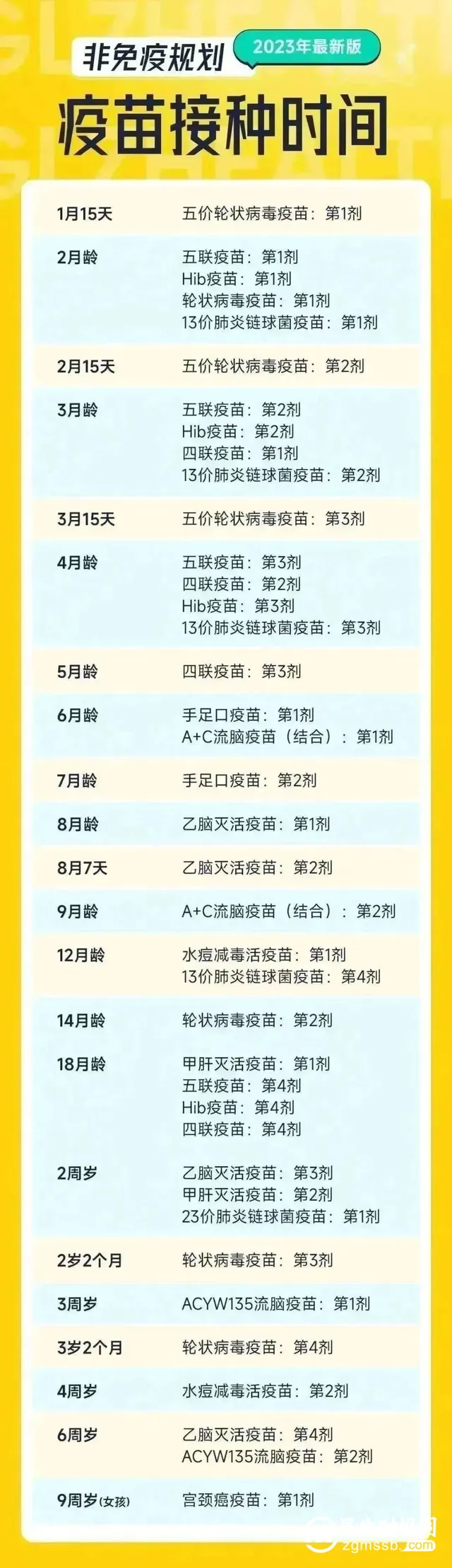 湘潭县人民医院开展“全国儿童预防接种日”宣传活动