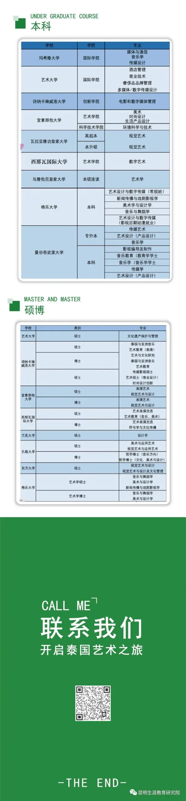 【泰国留学】泰国艺术类院校，艺术学生的弯道超车