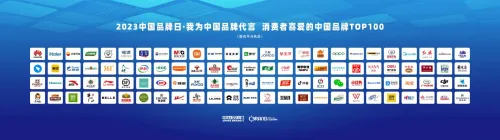扬子江药业集团获选“2023外国人喜爱的中国品牌” 扬子江药业集团获选“2023外国人喜爱的中国品牌”