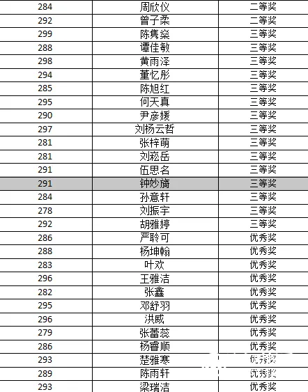 为阅读献礼,让阅读发声 ——湘潭市十六中举行“致敬青春 筑梦未来”朗诵比赛 为阅读献礼,让阅读发声 ——湘潭市十六中举行“致敬青春 筑梦未来”朗诵比赛