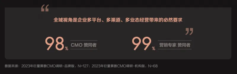 「引擎」转动,找到未来 「引擎」转动,找到未来
