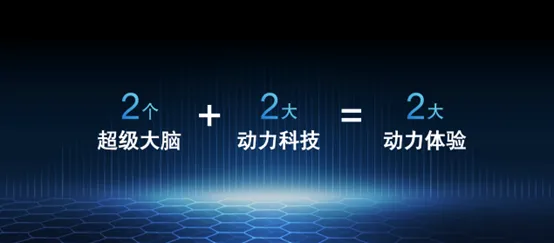 新日双芯双动力系统2.0征服世界屋脊，完美诠释“新日=动力”！